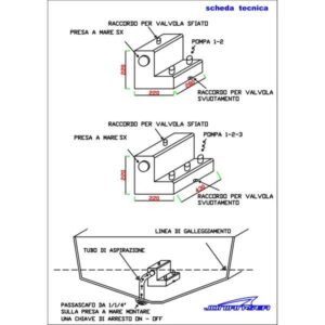Jonian chest konzola