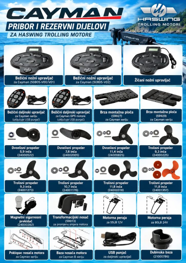 HASWING Katalog dijelova