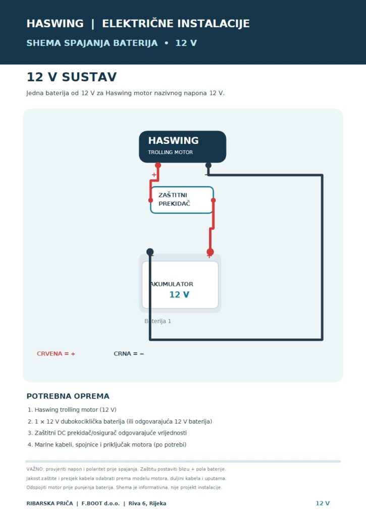 HASWING sheme spajanja 12V/24V/36V